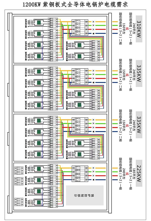 1200kw紫銅板式電鍋爐