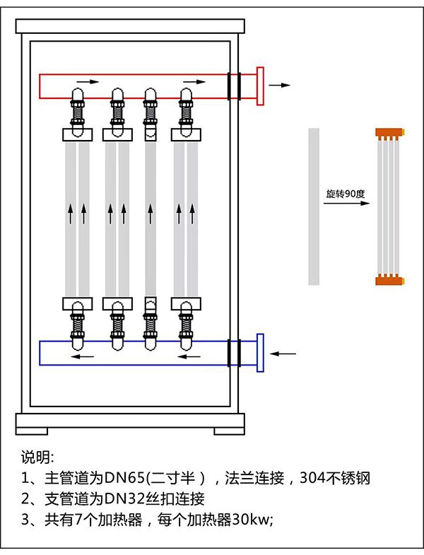 200kw紫銅板式電鍋爐