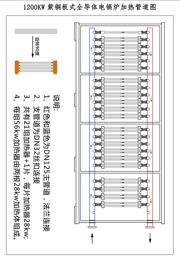 1200kw紫銅板式電鍋爐