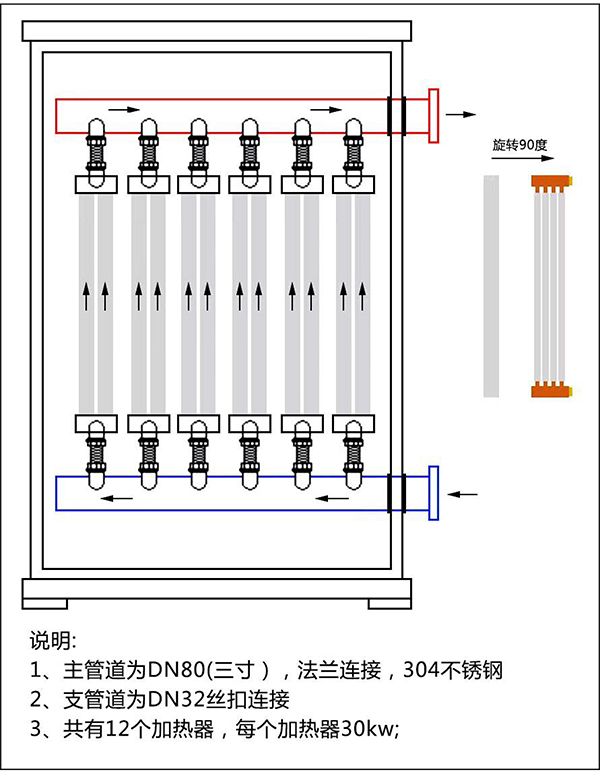 360kw紫銅板式電鍋爐