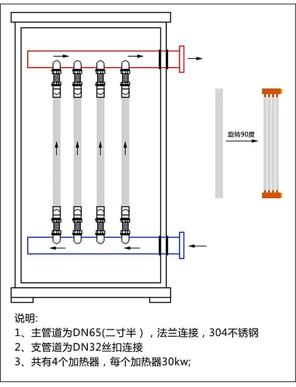 120kw紫銅板式電鍋爐
