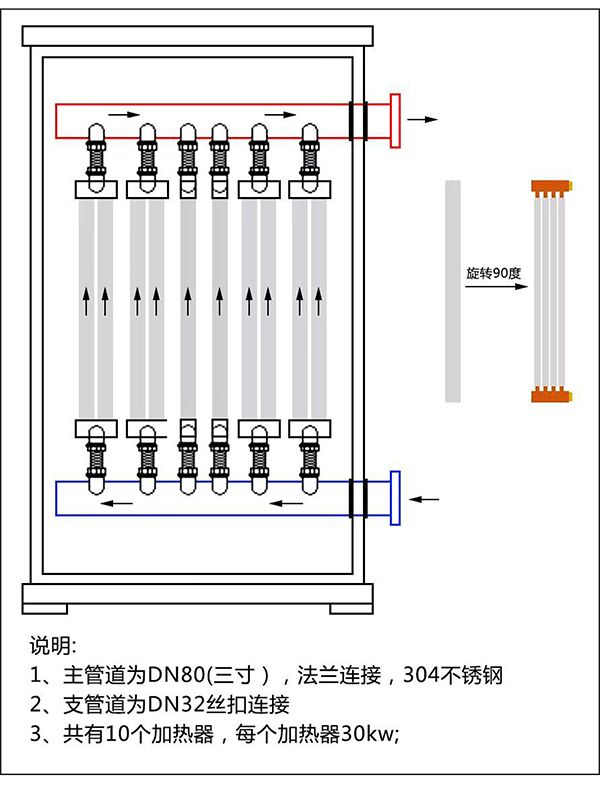 300kw紫銅板式電鍋爐