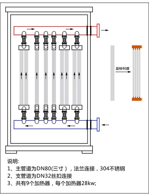 250kw紫銅板式電鍋爐
